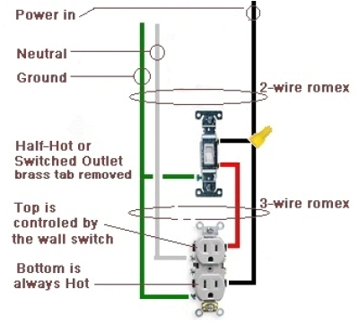 half hot outlet wiring diagram