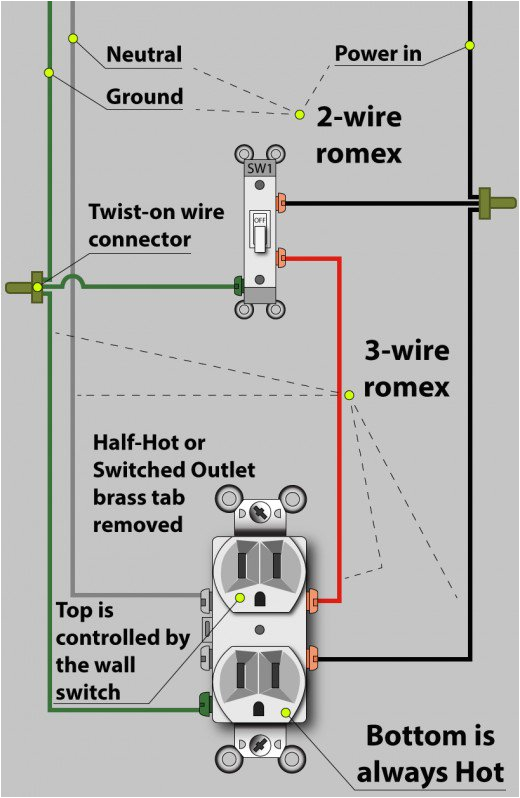 an electrician explains how to wire a switched half hot outlet wiring half hot schematic