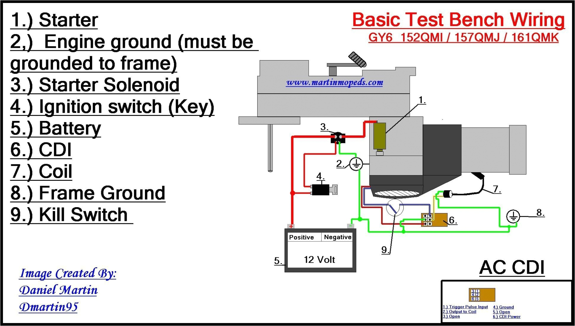 3 wire start stop wiring diagram two motor starter wiring diagram 3 wire start stop switch wiring diagram