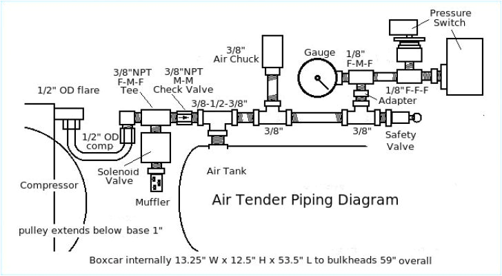 hubbell pressure switch wiring diagram elegant contemporary pressure switch wiring diagram jpg