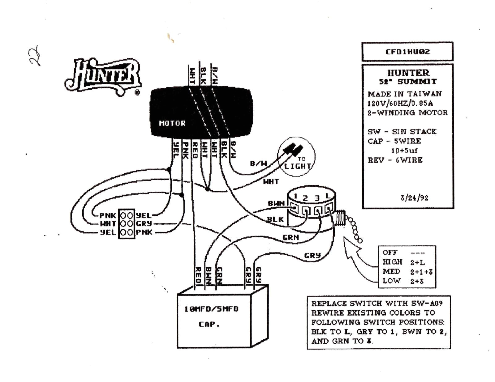 hunter ceiling fan wiring schematic electrical diagrams