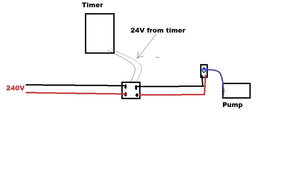 irrigation pump start relay wiring diagram new i am installing the orbit to an timer hunter irrigation pump start relay wiring diagram