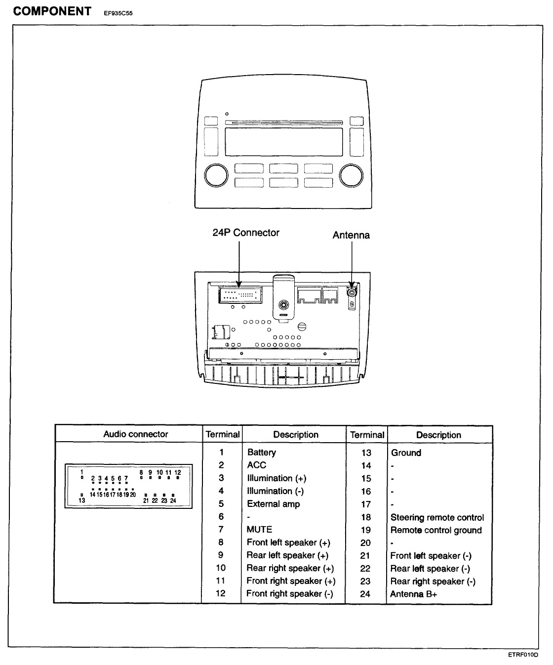 hyundai sonata wiring wiring diagrams show radio wiring diagram for 2006 hyundai sonata 2001 hyundai sonata