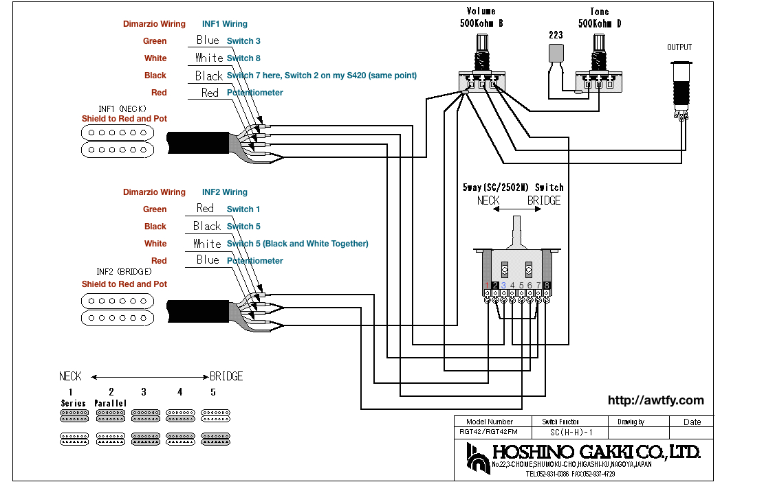 image result for ibanez rg 7 string magenta crush wiring diagram