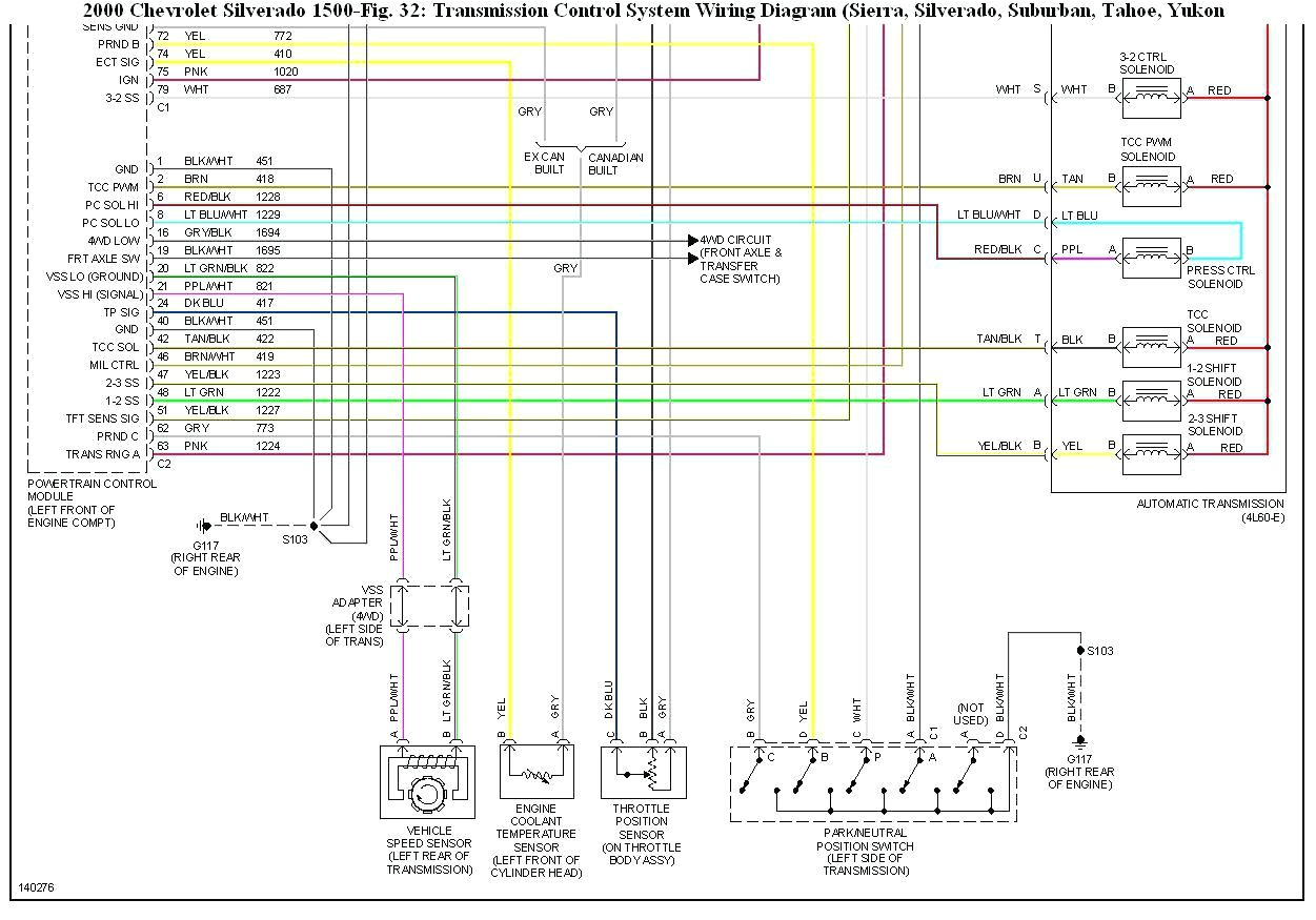 a604 trans wiring diagram 94 wiring diagram operations 94 trans wiring diagram wiring diagram post a604