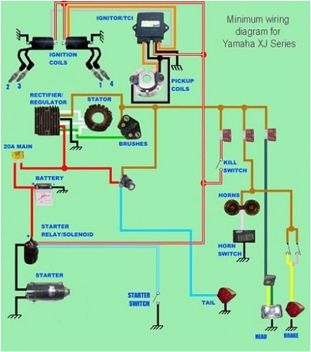 yamaha xj series minimum wiring diagram
