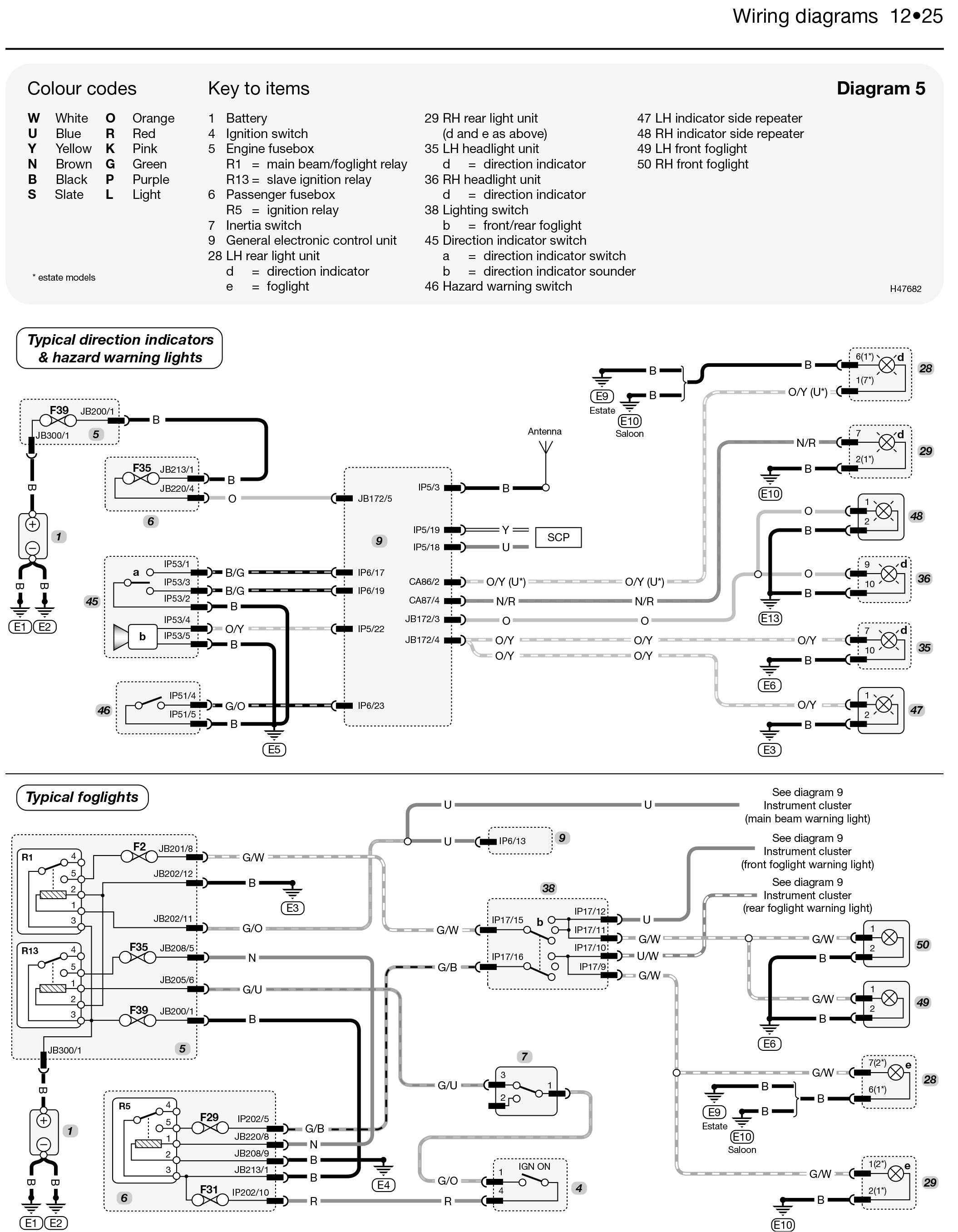 premium jaguar x type wiring harness diagram wiring diagram sheet 2005 jaguar s type wiring diagram jaguar s type wiring diagram