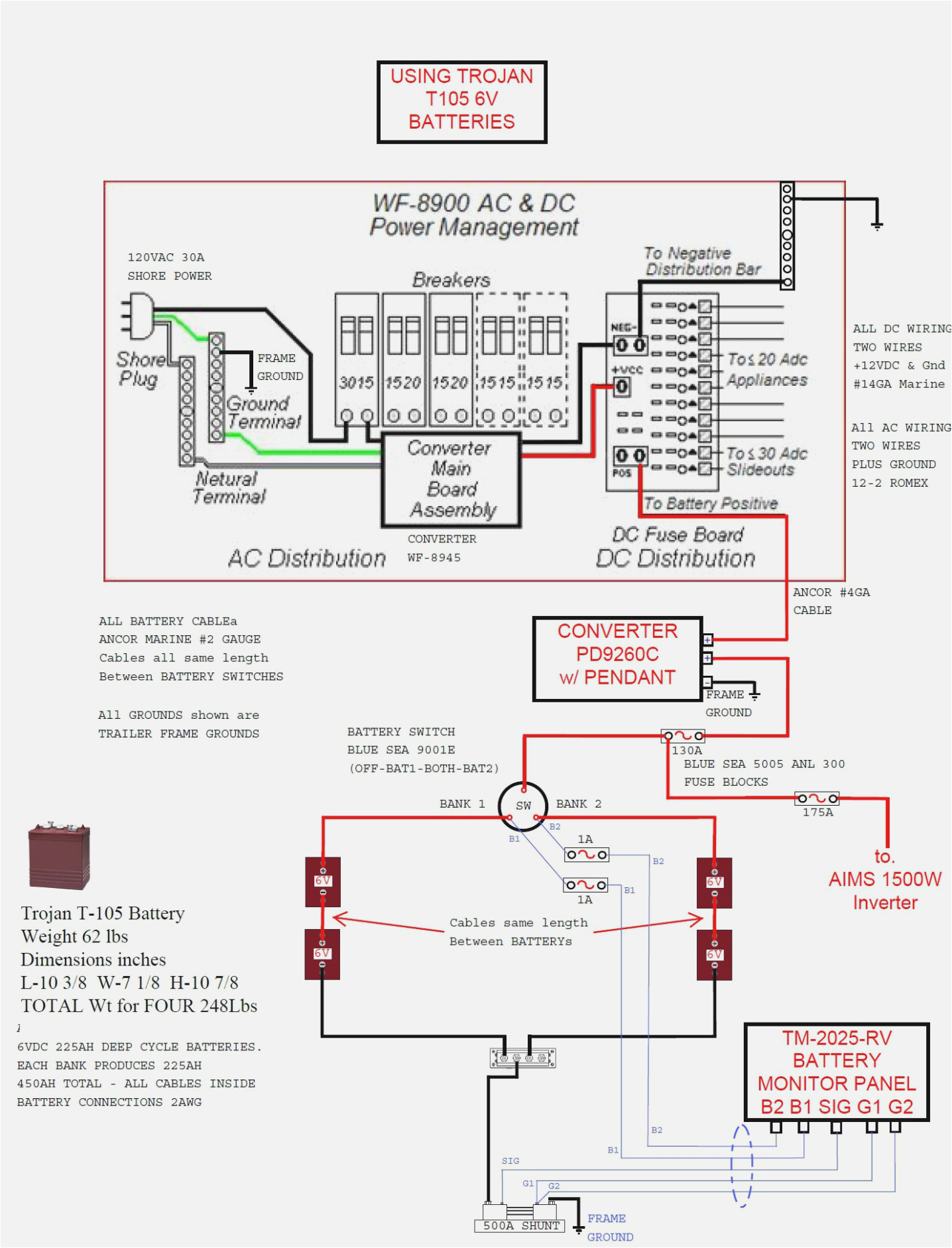 jayco wiring diagram data wiring diagram preview eagle trailer wiring diagram
