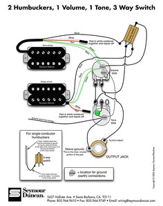 wiring diagram guitar art music guitar cool guitar guitar room cigar box