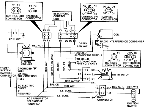 1993 jeep cherokee ignition wiring diagram wiring schematic datajeep cherokee ignition wiring diagram wiring diagram third