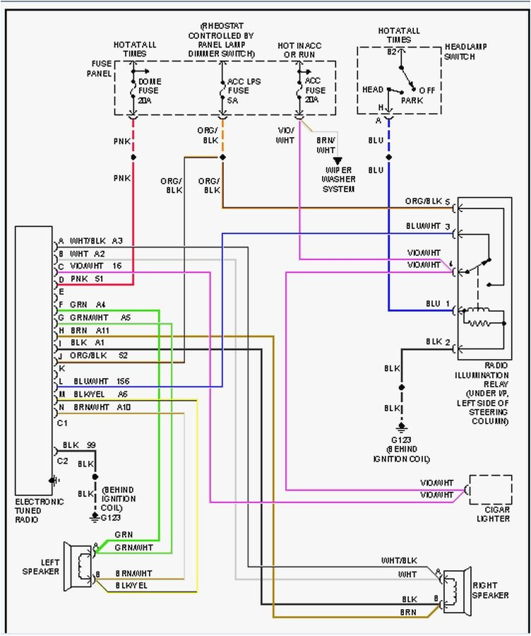 jeep tj wiring wiring diagram files jeep tj radio wiring wiring diagram operations jeep tj wiring