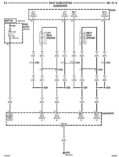 jeep tj sub wire diagram blog wiring diagram jeep tj subwoofer wiring diagram wiring diagram note