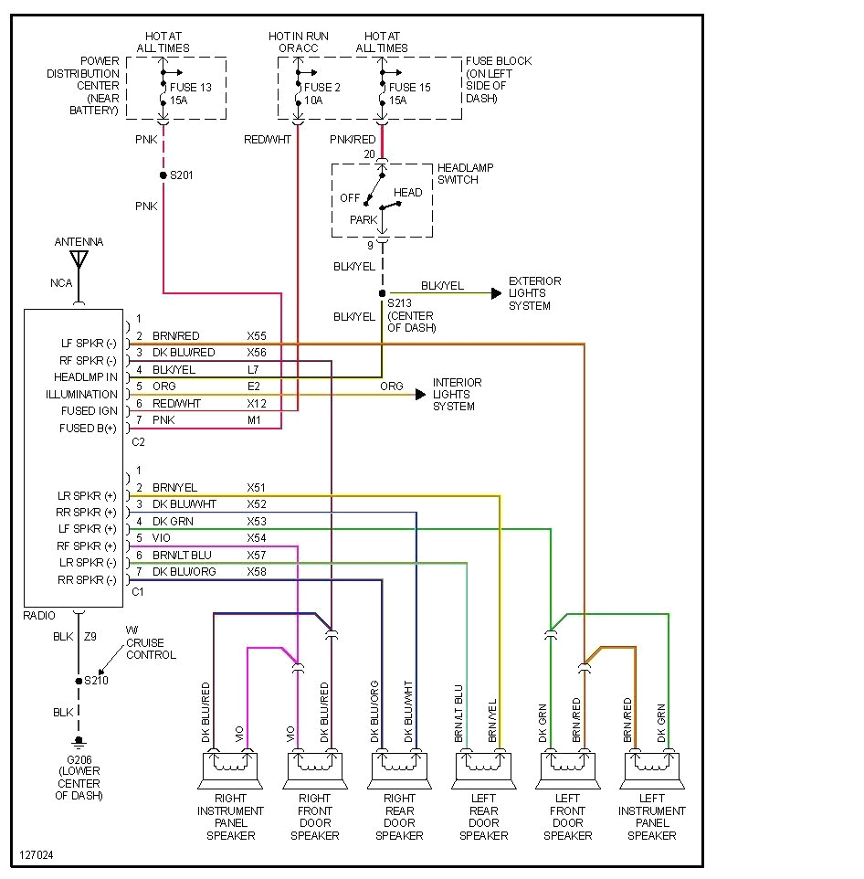 2004 radio wiring dodge 1500 infinity images electrical schematic 2004 dodge ram infinity stereo wiring diagram