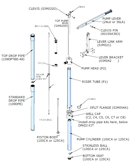 replace shallow well pump jet installation diagram deep water us install cost heat w guide