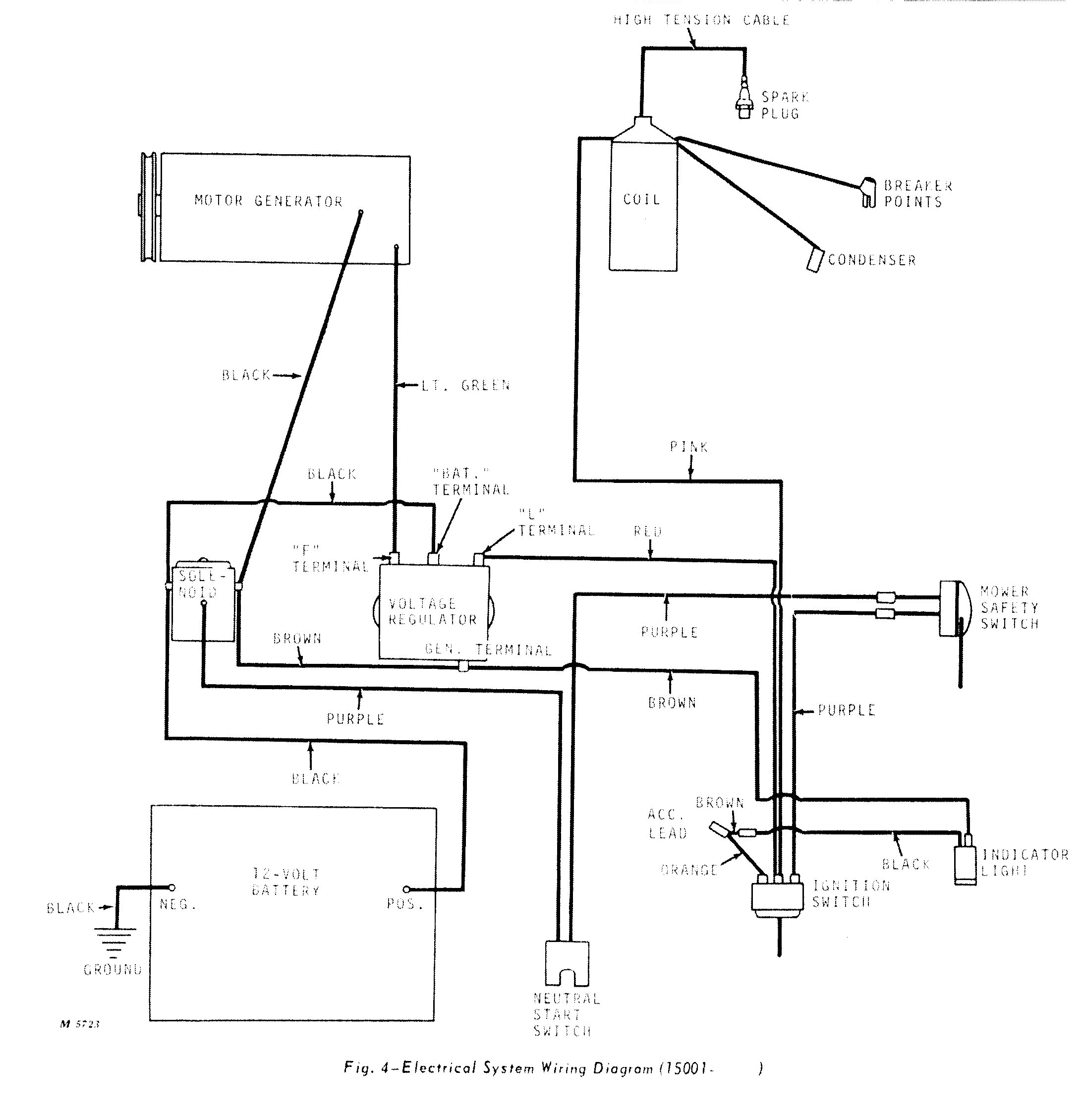john deere 110 wiring schematic wiring diagram g11john deere 110 wiring wiring diagrams thumbs john deere