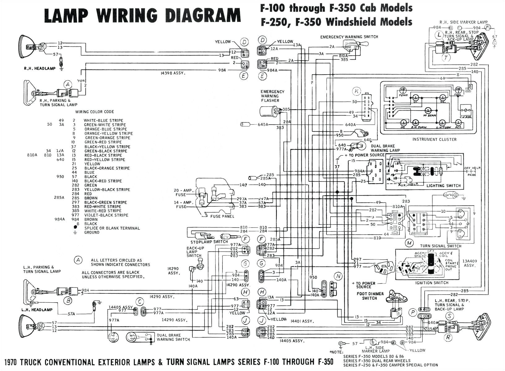 gage rampampr spreadsheet and john deere 4020 wiring diagram fuel gauge for gage rampr spreadsheet 1 jpg
