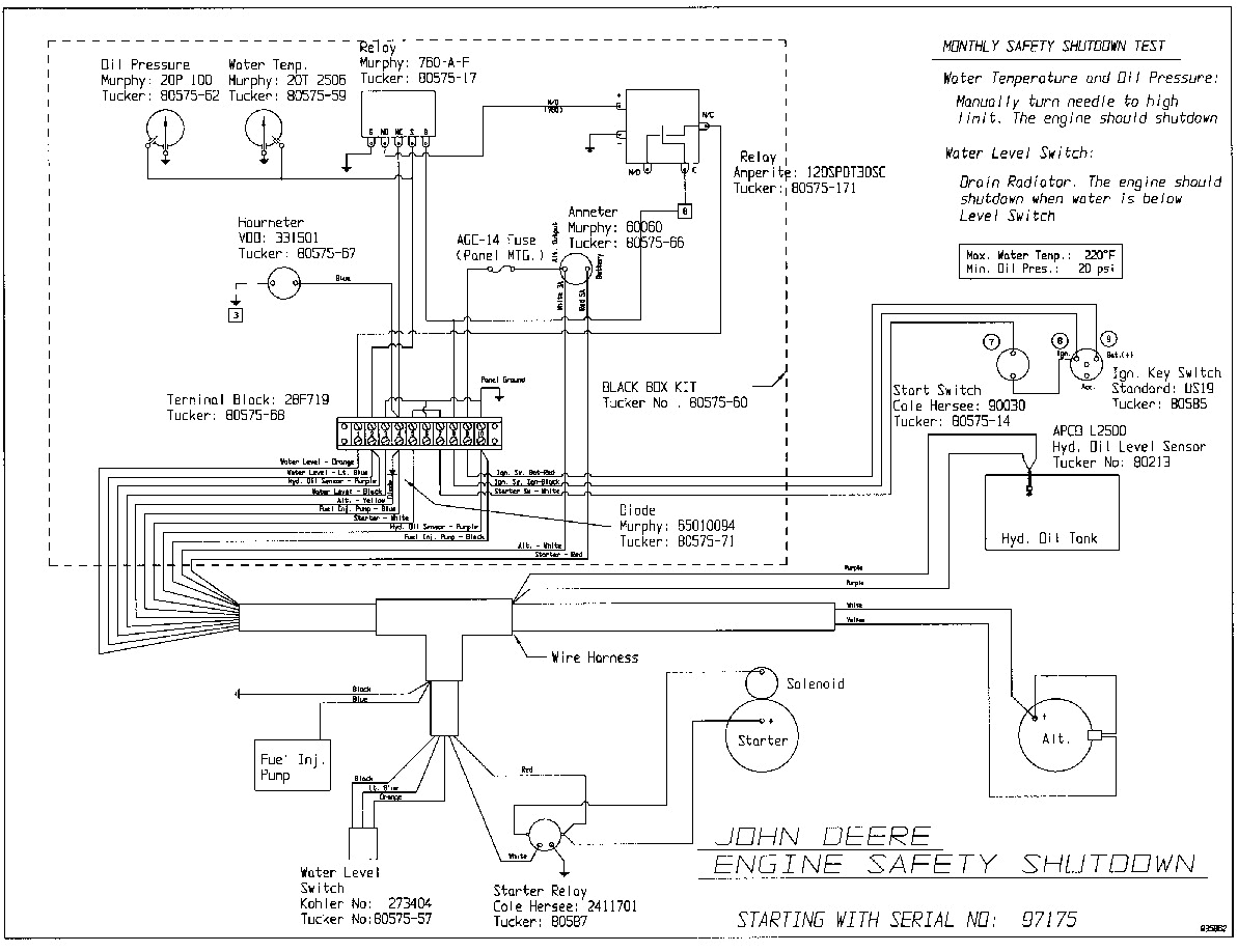 4055 john deere wiring schematic schema diagram databasejohn deere 4010 wiring schematic wiring diagram database 4055