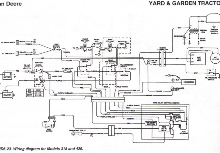 John Deere 420 Garden Tractor Wiring Diagram For 420 Garden Tractor