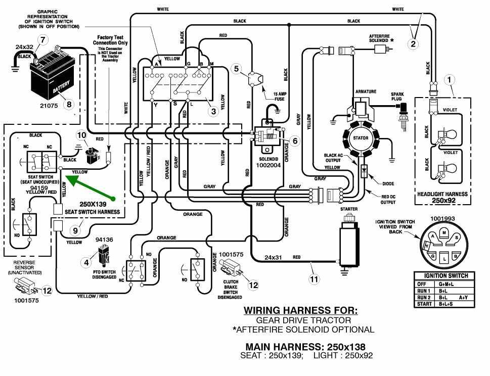 john deere 757 wiring diagram inspirational john deere lx277 wiring diagram free wiring diagrams of john deere 757 wiring diagram jpg