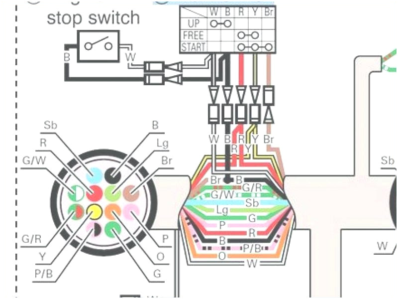 johnson outboard ignition switch wiring diagram new johnson outboard ignition switch wiring diagram awesome 42 elegant