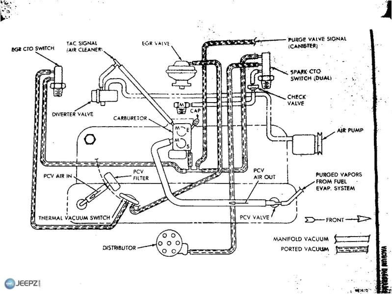 vacuum diagrams jeepcj forums wiring diagram schematic cj5 vacuum lines jeepforum com vacuum diagrams jeepcj forums