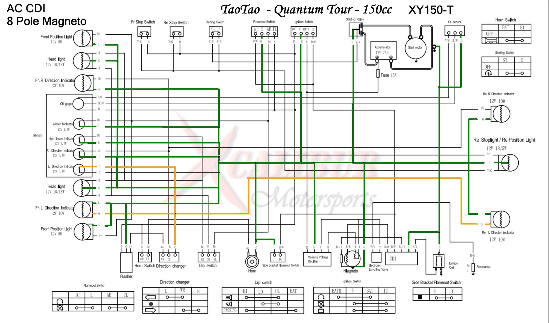 go kart wire schematic wiring diagram operationsgo kart wire schematic wiring diagram chinese go kart wiring