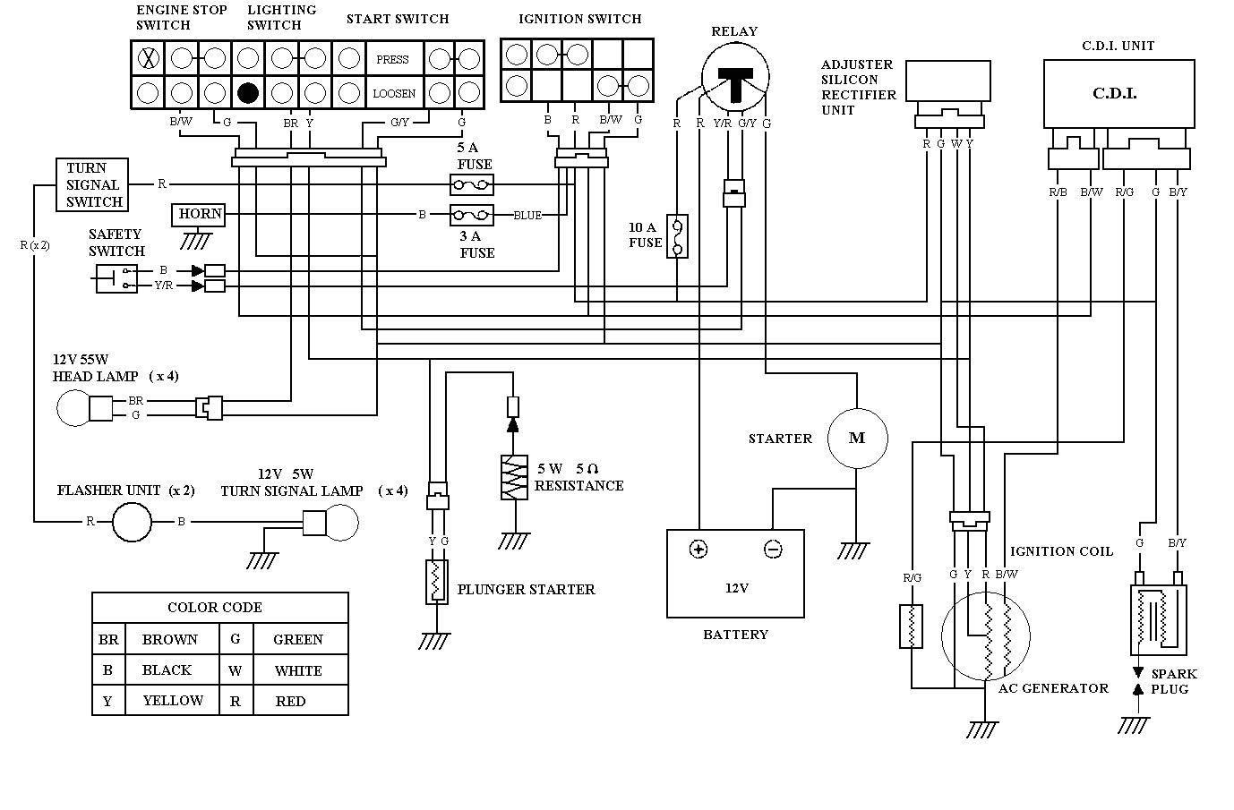 kandi go kart engine diagram wiring diagram go kart wiring schematic