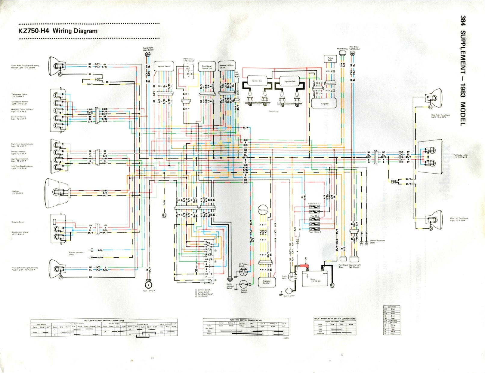 kawasaki kz750 wiring diagram wiring diagram sheetkawasaki kz750 wiring diagram