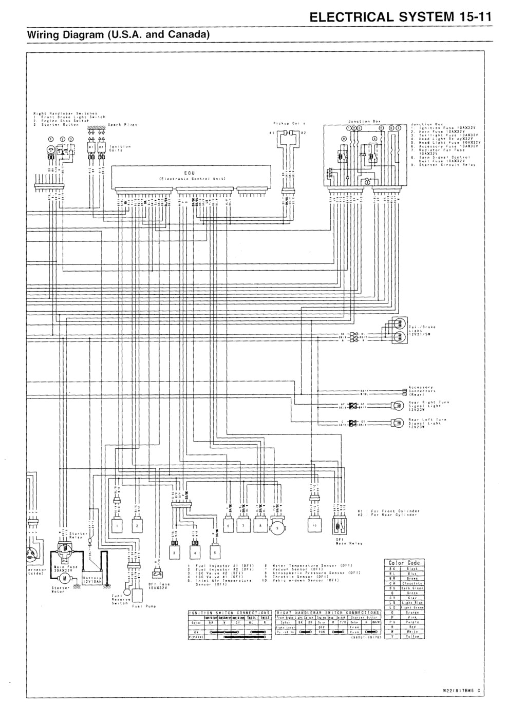 kawasaki vn1500 wiring diagram data schematic diagram 1998 vulcan wiring diagram