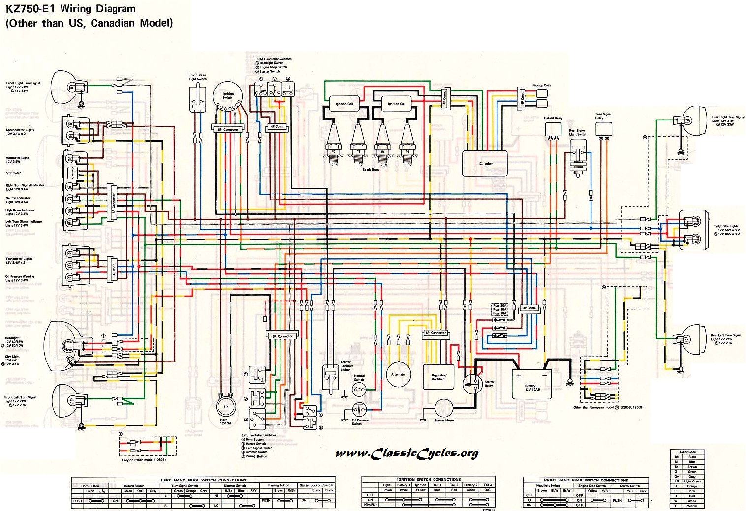 kawasaki zx9r wiring diagram free picture schematic electrical kawasaki wiring diagram wiring diagram page kawasaki zx9r
