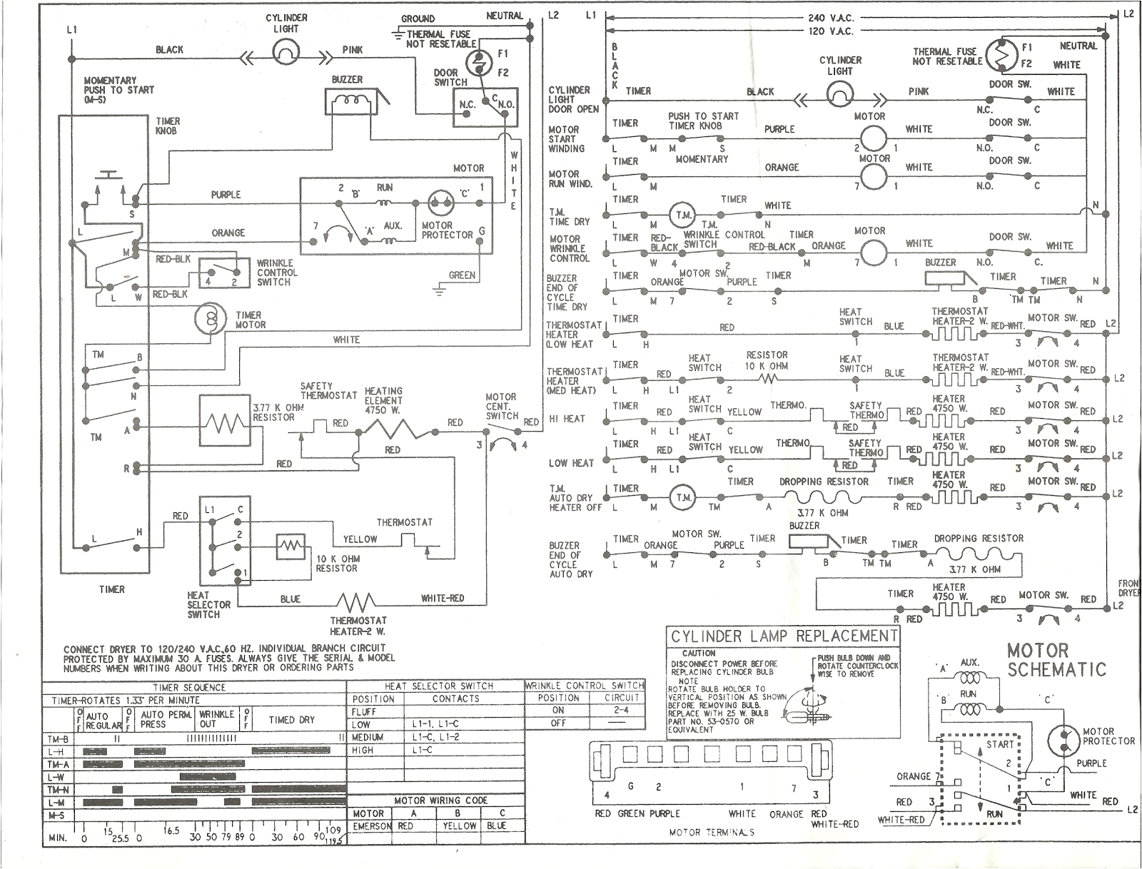 thanks for taking a look at the wiring diagram for kenmore whirlpool electric dryers