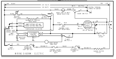 kenmore 90 series electric dryer wiring diagram somurich com kenmore 90 series dryer wiring diagram