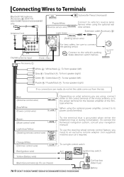 kenwood ddx419 wiring diagram experience of wiring diagram kenwood ddx419 wiring diagram