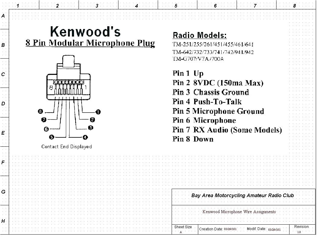 kenwood kdc mp345u wiring diagram 0 for kdcmp345u