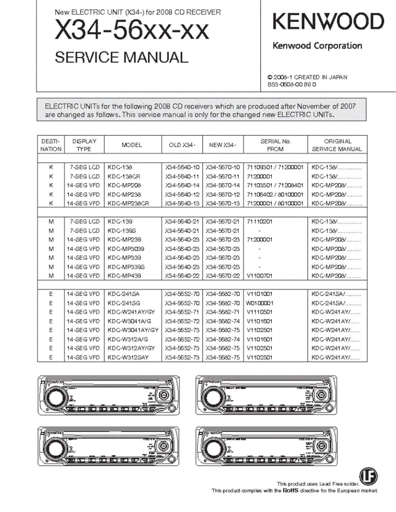 kenwood kdc 138 wiring diagram awesome for of 5b3ed9cf5fa9b at kenwood kdc138 wiring diagram jpg