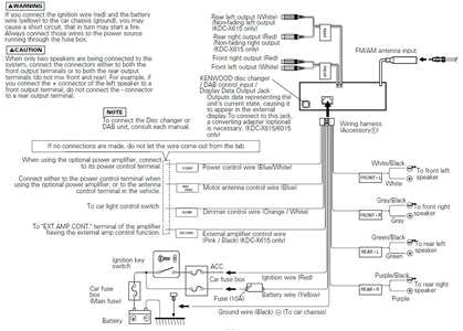 kenwood kdc 248u wiring harness diagram for kenwood kdc 248u wiring harness diagram jpg