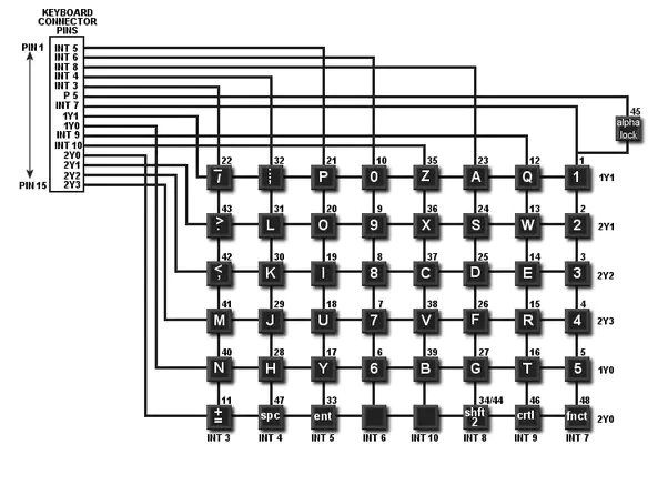 keyboard wiring diagram data schematic diagram light keyboard wiring diagram
