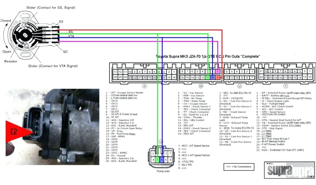 keyence sr 1000 wiring diagram fresh throttle position sensor wiring diagram best 1jz engine wiring jpg