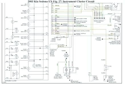2005 kia sedona wiring diagram wiring diagram blog kia sorento 2004 spark plug wire routing diagram pdf repair