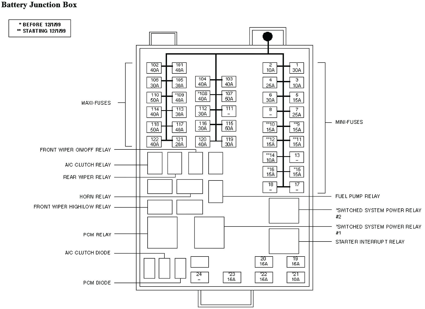 229 593 mopar fuse box wiring diagram 2007 chrysler 300 fuse block diagram wiring diagram review