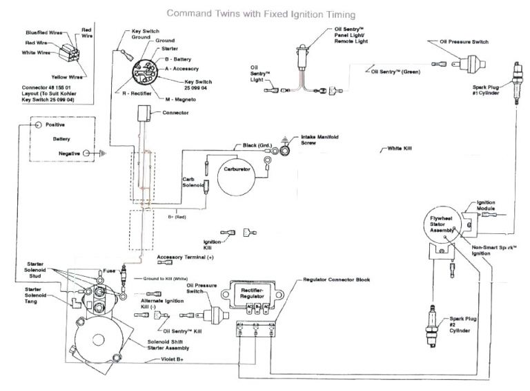 Kohler Magnum 18 Wiring Diagram Kohler Kt17 Parts Diagram ...