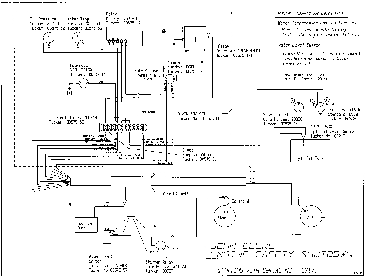 kt 74 wiring diagram awesome john deere wiring diagrams wiring diagram collection