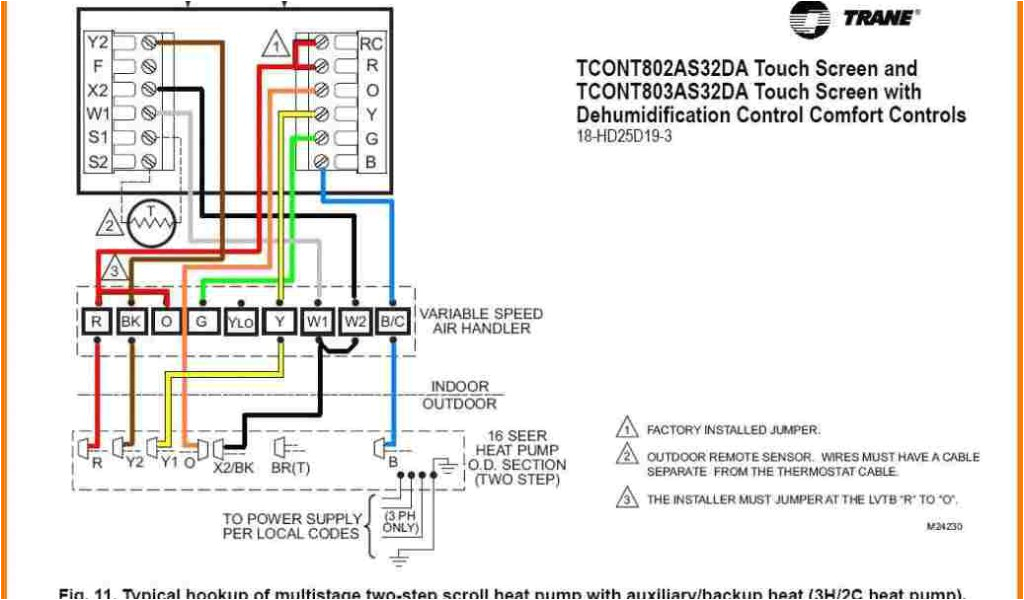 schematic power cable wiring wiring diagram standard schematic power cable wiring
