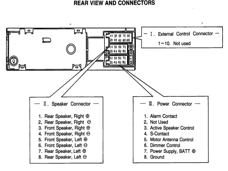 electrical wiring mercedes benz radio wiring diagram land rover discovery 1 stereo wiring diagram