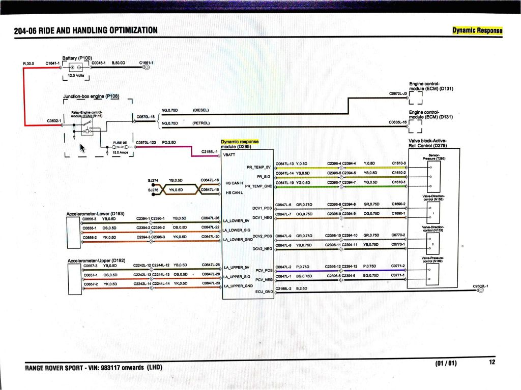 Land Rover Discovery 300tdi Wiring Diagram Land Rover Discovery 300tdi