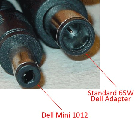 even within a single brand you ll find notebooks that use different voltages and plug sizes for example dell has a standard plug size but the inspiron