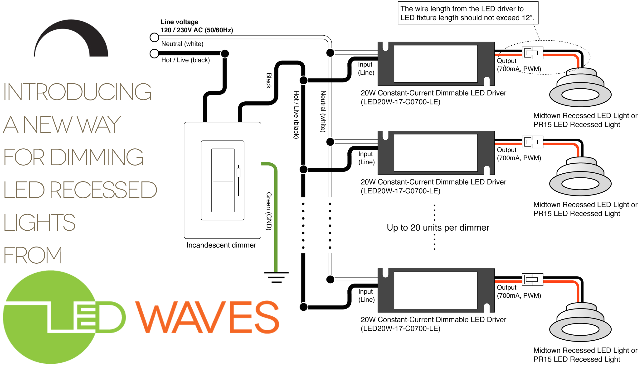wiring diagram for led downlights midtown 20 led recessed light wiring diagram for triac dimmable of 0100 dimmable recessed led