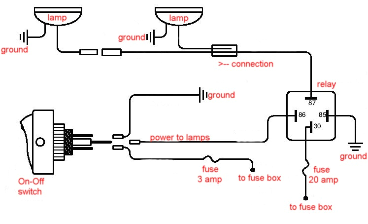 fog lamp wiring diagram v6 wiring diagrams 1986 mustang gt fog light wiring diagram 1986 mustang fog light wiring diagram