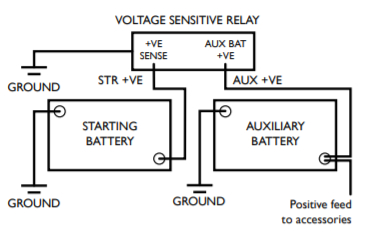 wiring diagram split charge relay moreover split charge relay wiring wiring a split charge relay wiring