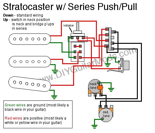 Les Paul Wiring Diagram Push Pull Sratocaster Series Push Pull Wiring Diagram Electric Guitar Mods